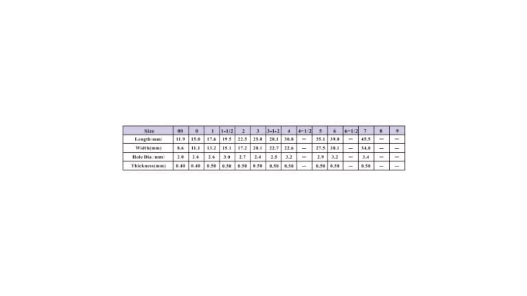 Anglers King Colorado Blades 50pk - colorado 1 copy
