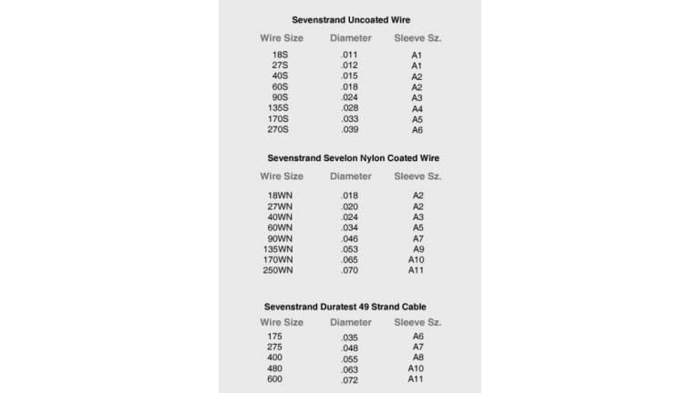 Sevenstrand Standard Sleeves - listing3209_SevenstrandSizeChart