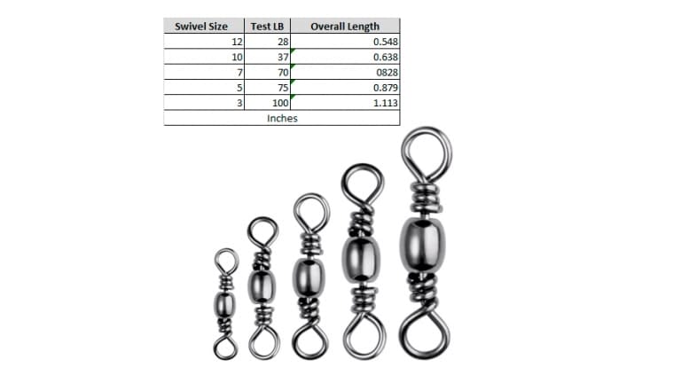 Spro Taru Swivels - Spro_Taru_Swivels-02